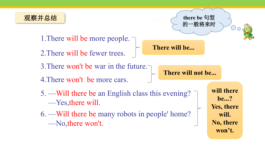 Unit 7 Will people have robots? Section A (2a~2d) 课件(共31张PPT)