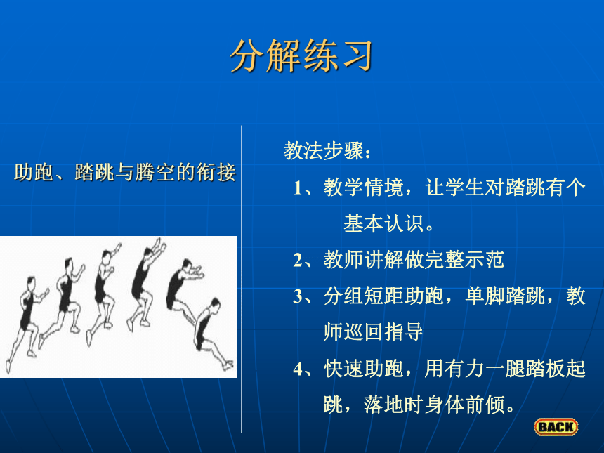人教版体育二年级上册 助跑与踏跳相结合技术 课件 (13张PPT)