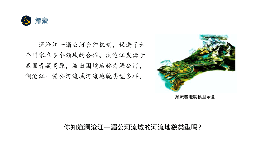 3.3 探秘澜沧江-湄公河流域的河流地貌   课件 2023-2024学年高一地理鲁教版（2019）必修第一册（35张）