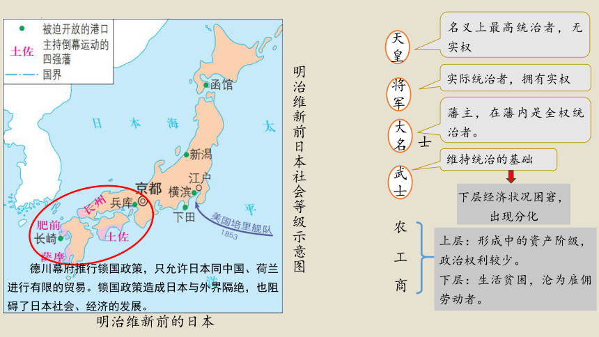 第4课  日本明治维新 课件 2023-2024学年初中历史部编版九年级下册