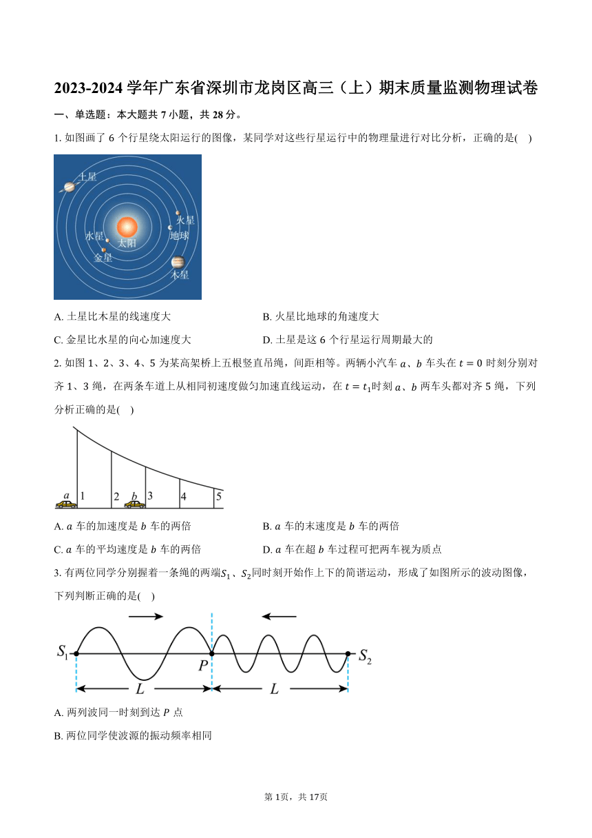 2023-2024学年广东省深圳市龙岗区高三（上）期末质量监测物理试卷（含解析）