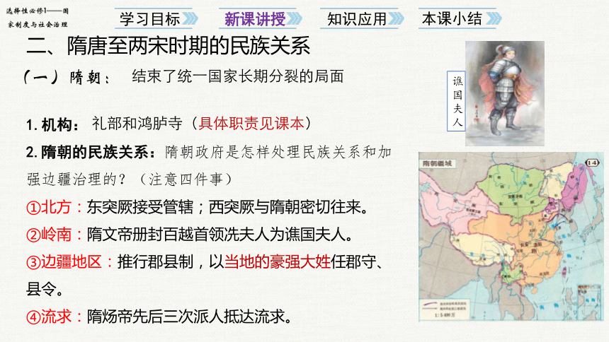 第11课 中国古代的民族关系与对外交往 课件(共26张PPT) 2023-2024学年高二历史统编版选择性必修1