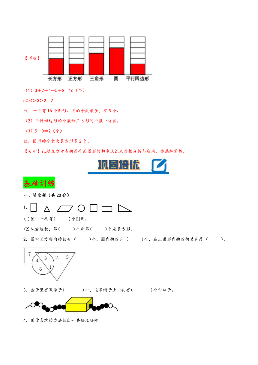 一年级数学下册（苏教版）第二单元 认识图形（二）（知识清单）（含答案）