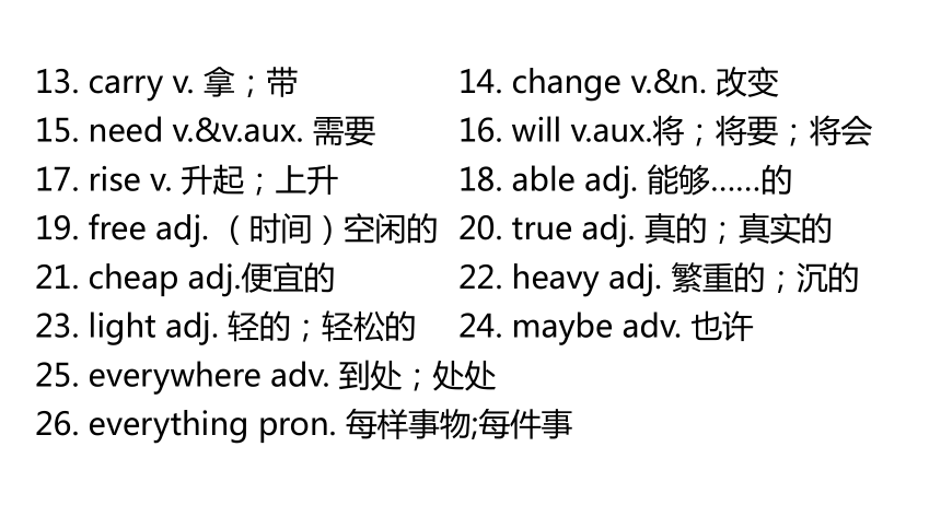 2024中考一轮复习（英语外研版）主题三 社会服务与人际沟通 课件（共38张PPT)