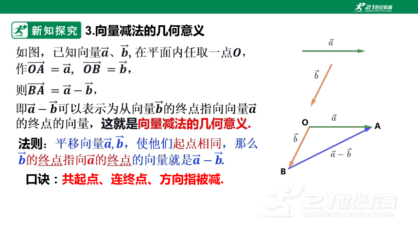 6.2.2向量的减法运算课件(共20张PPT)