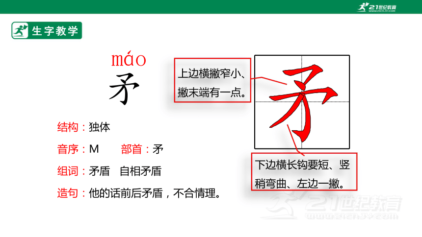 15 自相矛盾 生字动画课件