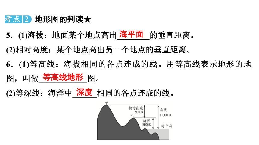 2024年中考广东专用地理一轮知识点梳理复习第2章　地图 习题课件(共85张PPT)