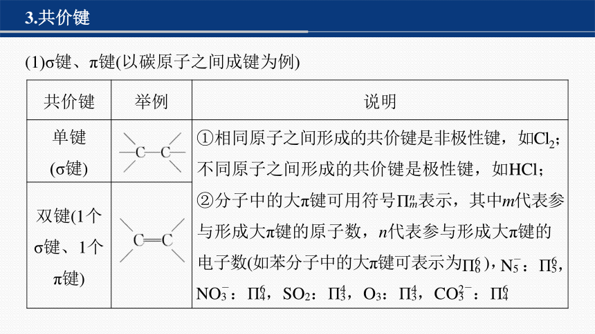 专题二 物质结构与性质 选择题专攻 1.元素周期律、化学键与分子结构（共45张PPT）-2024年高考化学二轮复习