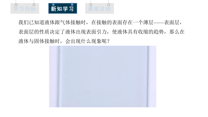 2.5 液体 课件 2023-2024学年高二物理人教版（2019）选择性必修3(共20张PPT)