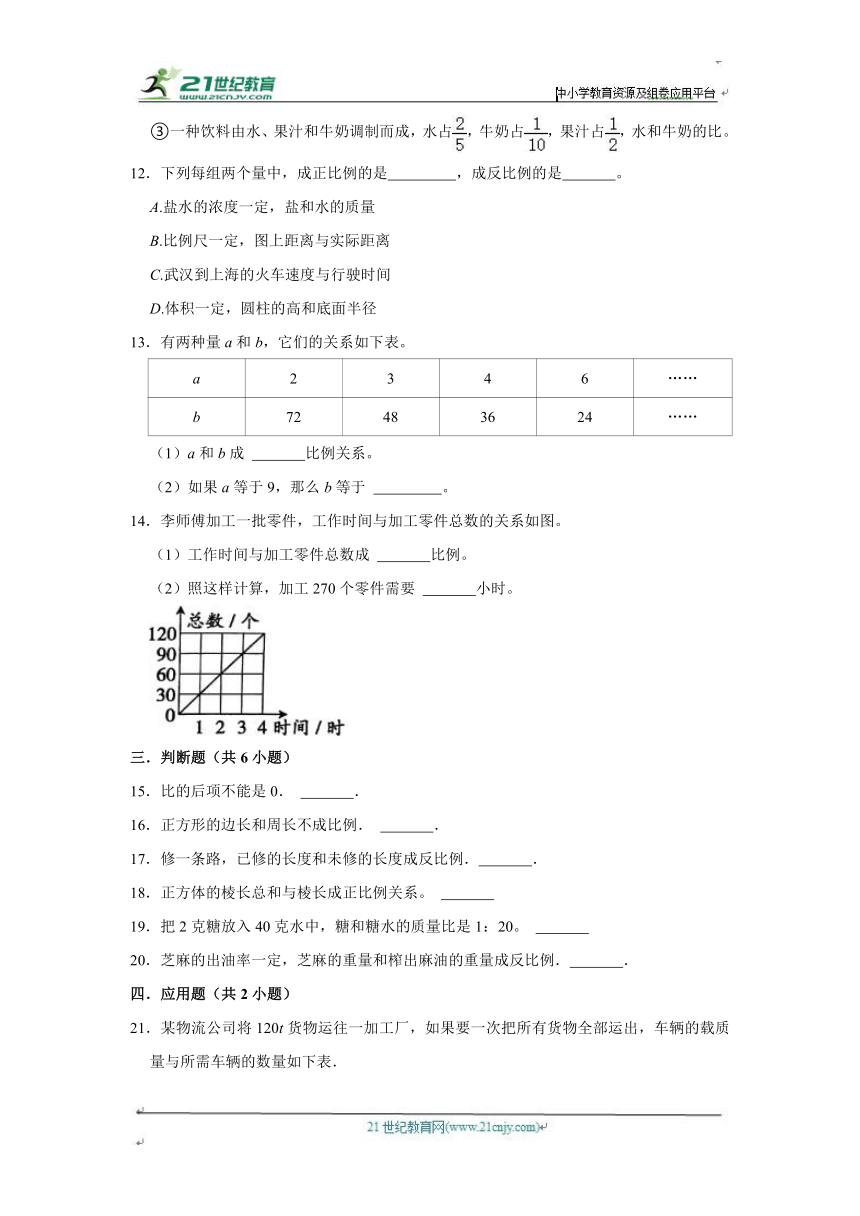 第4单元练习卷（单元测试）小学数学六年级下册 北师大版（进阶篇）（含答案）