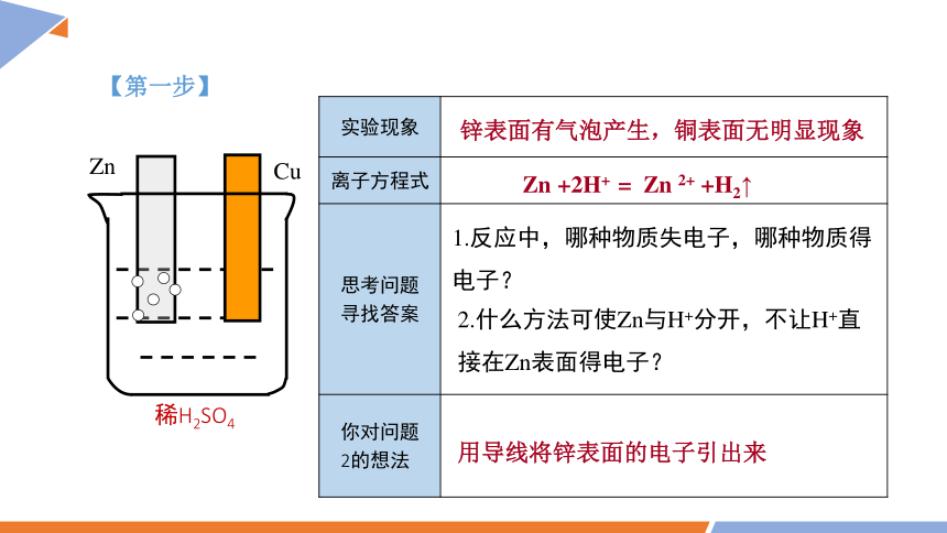 6.1 课时2 化学反应与电能  课件（共26张ppt） 2023-2024学年高一化学人教版（2019）必修2