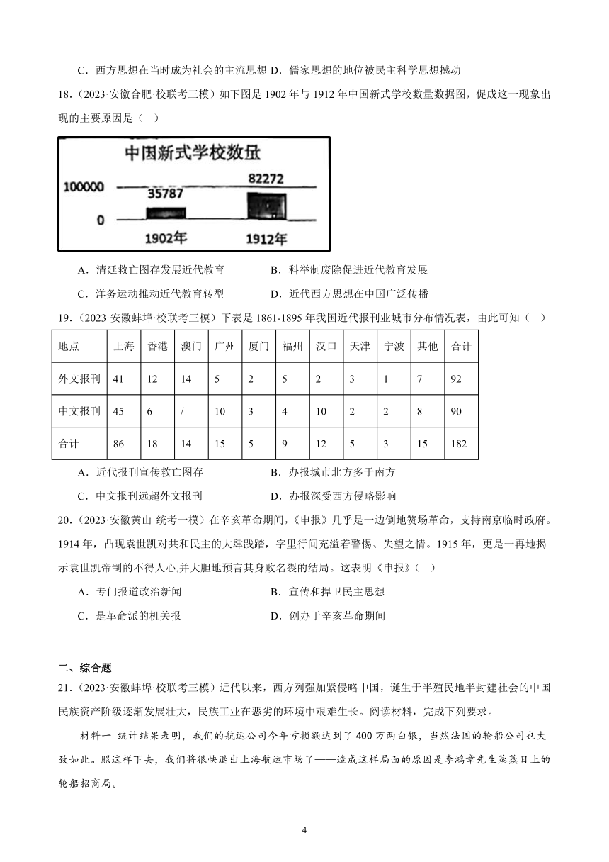 2024年安徽省九年级历史中考一轮复习题选编—— 近代经济、社会生活与教育文化事业的发展（含答案）