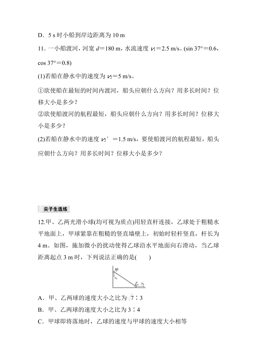 第五章　抛体运动 专题强化1　运动的合成与分解应用实例 巩固练（含解析）—2023-2024学年高中物理人教版必修二