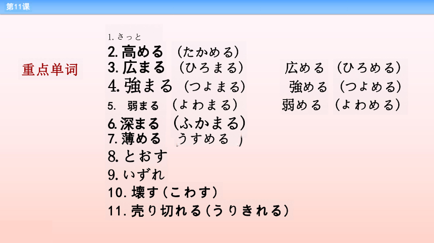 第11課 若者の意識 课件 -2023-2024学年高中新版标准日本语中级上册（93张）