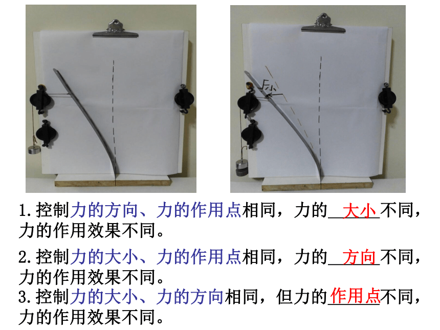 沪科版八年级物理第六章第二节怎样描述力23张PPT