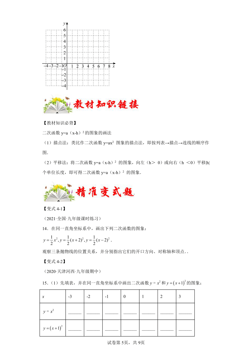 专题5.2.3二次函数y＝a（xh）2的图像和性质 课时练 数学九年级下册苏科版（含解析）