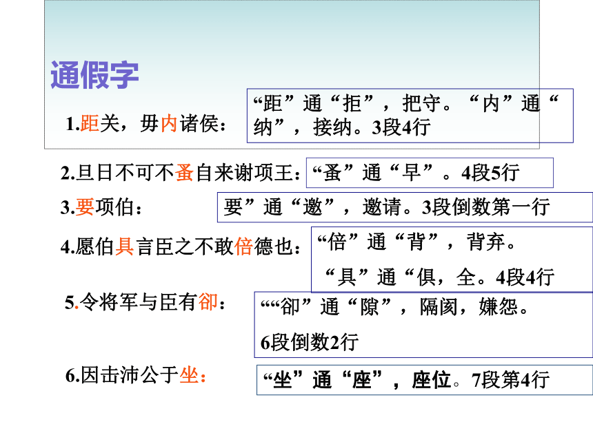 高中语文统编版必修下册3《鸿门宴》课件（共88张ppt）