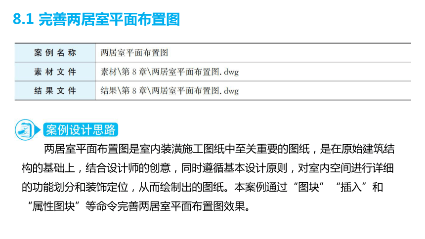 第八章 图块的创建与插入及外部参照（课件）—《 AutoCAD 》同步教学（上海交大版）