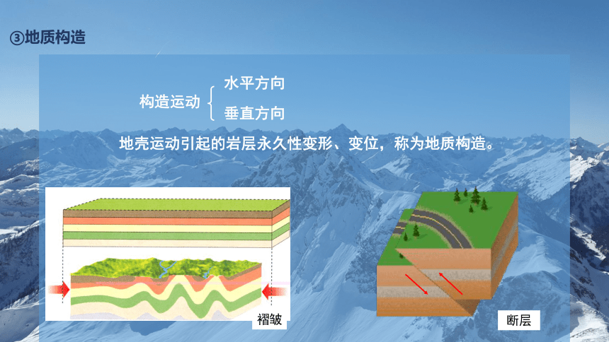 2.2 课时1 地形变化的动力   课件 (共34张PPT内嵌视频) 2023-2024学年高二地理鲁教版（2019）选择性必修第一册