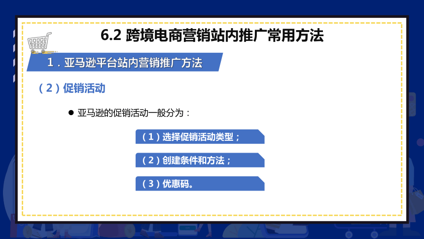 6.2跨境电商营销站内推广常用方法 课件(共38张PPT)- 《跨境电商：理论、操作与实务》同步教学（人民邮电版）