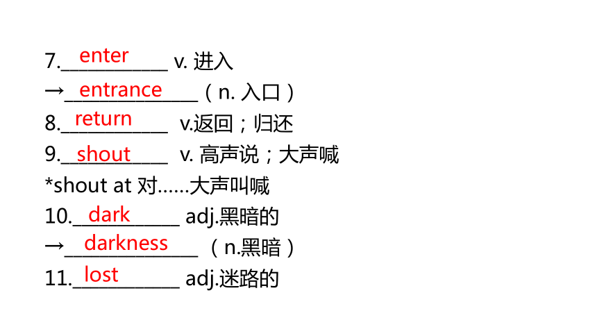 2024中考一轮复习（英语外研版）：教材梳理  七年级下册   Module 7~Module 12课件（82张PPT)