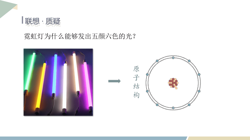 1.1 原子结构模型 课件 (共21张PPT)2023-2024学年高二化学鲁科版（2019）选择性必修2