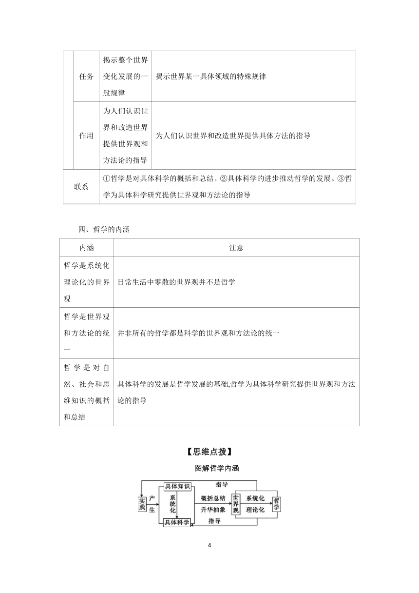 【核心素养目标】第一课 时代精神的精华 学案（含解析）2024年高考政治部编版一轮复习 必修四