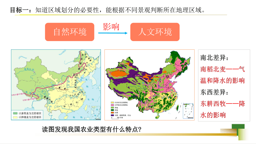 【推荐】湘教版八年级地理下册5.1 四大地理区域的划分 课件(共39张PPT)