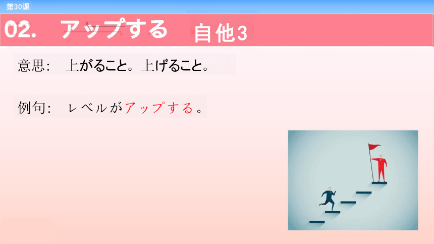 第30课 本社での報告 课件-2022-2023学年高中新版标准日语中级下册（79张）