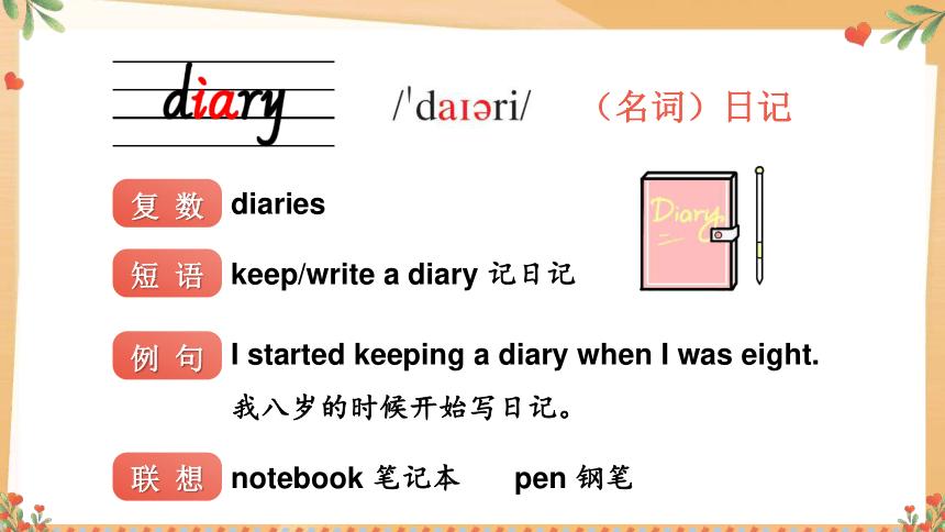 Unit 3 Mary’s diary单词导学课件（18张PPT)