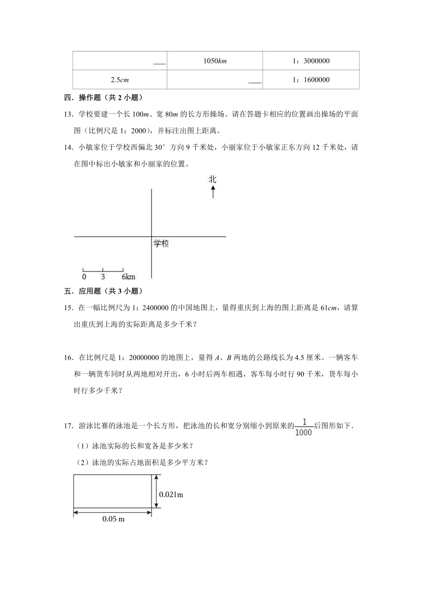 （预习衔接讲义）第二单元 比例尺（知识精讲+典题精练）-2023-2024学年六年级下册数学高频易错尖子生培优（北师大版）