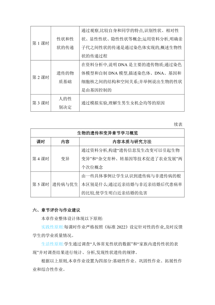 【核心素养目标】6.2.1 遗传教案冀少版生物八年级下册