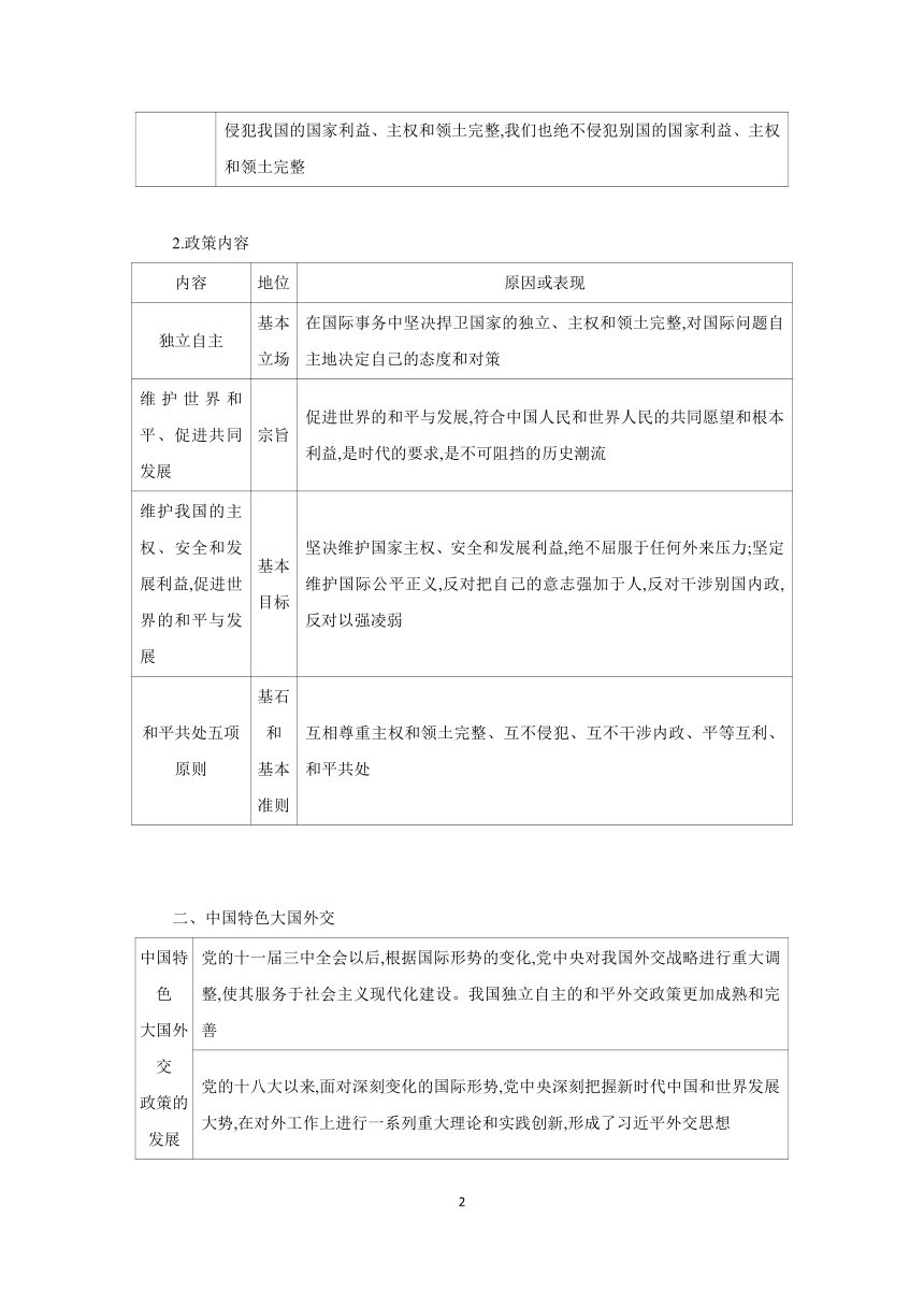 【核心素养目标】第五课 中国的外交 学案（含解析） 2024年高考政治部编版一轮复习 选择性必修一