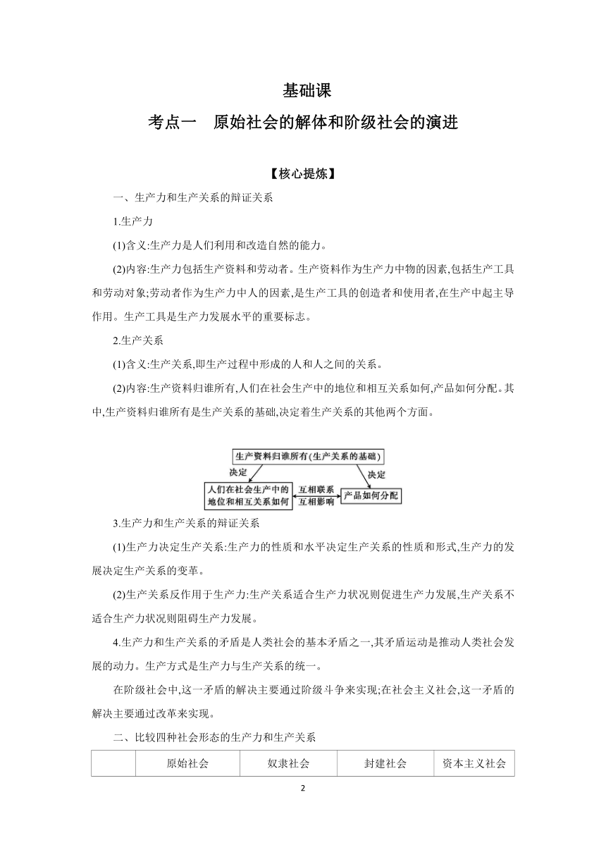 【核心素养目标】 第一课 社会主义从空想到科学、从理论到实践的发展学案（含解析）2024年高考政治部编版一轮复习