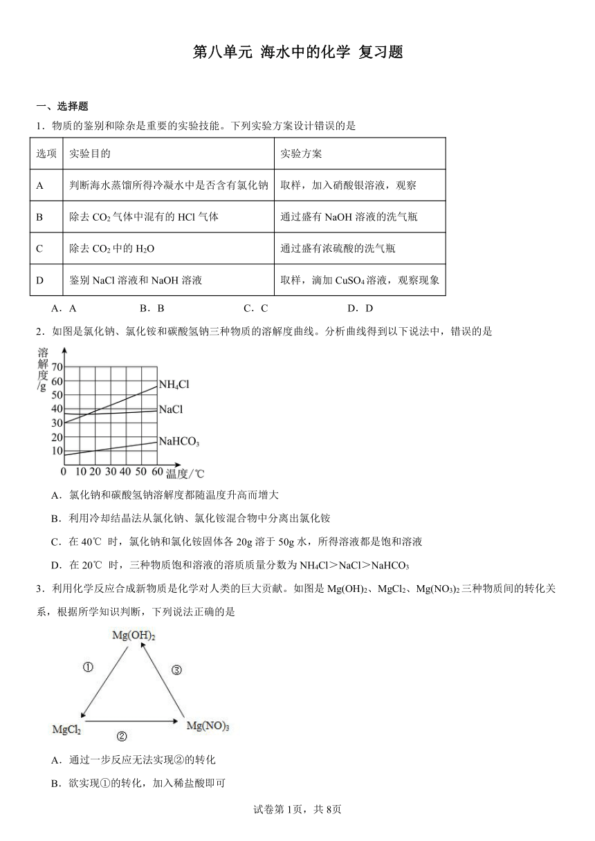 第八单元海水中的化学复习题（含解析）　2023-2024学年九年级化学鲁教版下册