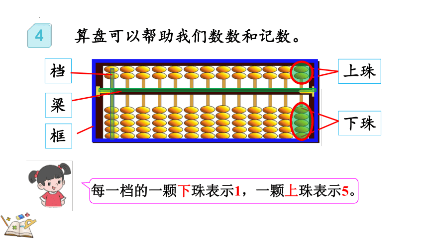 二年级下册人教版数学7.3 认识整百数，算盘和用算盘记数（课件）(共23张PPT)