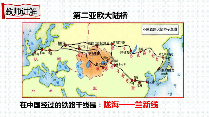 4.1 交通运输 第2课时 我国铁路干线的分布 课件(共31张PPT)人教版八年级地理上册