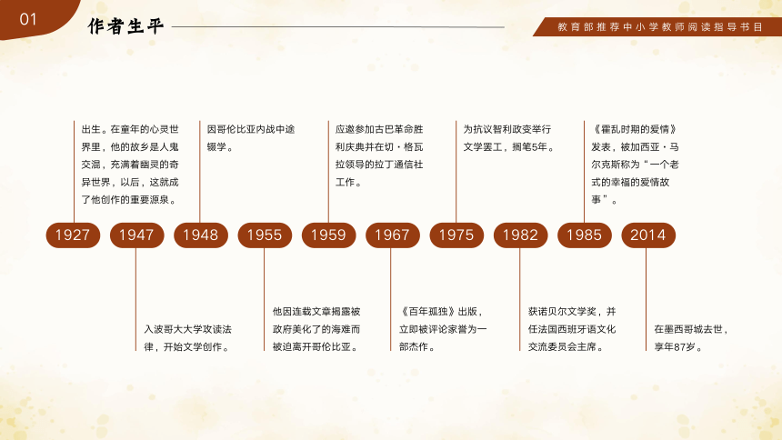 读书分享读书交流会《百年孤独》课件(共19张PPT)