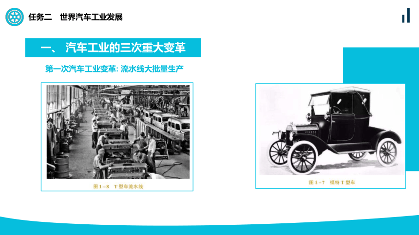 项目一 汽车发展历史 课件(共14张PPT)-《汽车文化》同步教学（天津科学技术出版社）