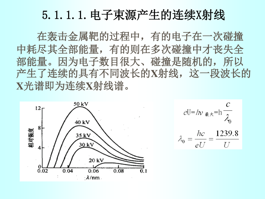 第5章  X射线光谱法 课件(共47张PPT)- 《分析化学》同步教学（武汉大学版）