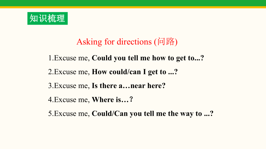 Module 6 Unit 1 Could you tell me how to get to the National Stadium? 课件（共51张PPT，内嵌音频）