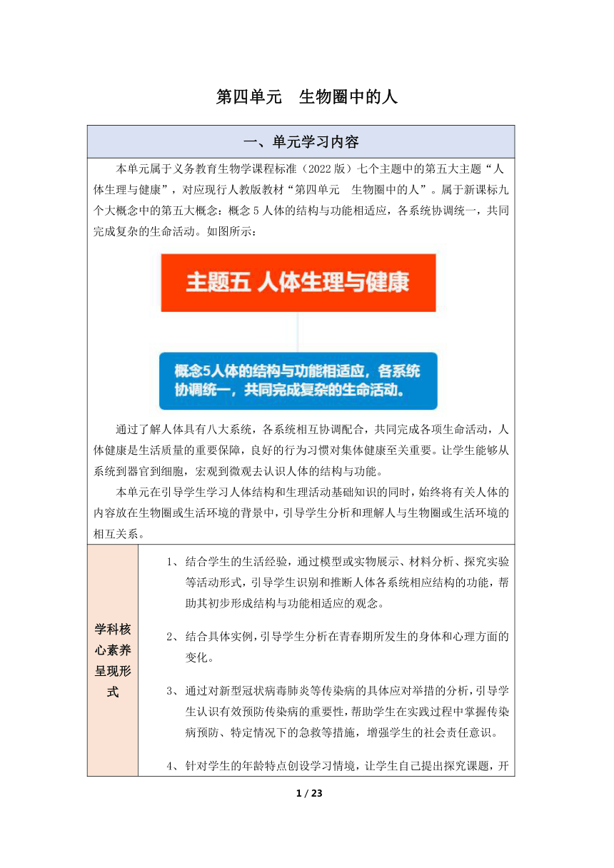 【大单元教学】人教版七年级下册（第四单元）《生物圈中的人》大单元整体教学设计