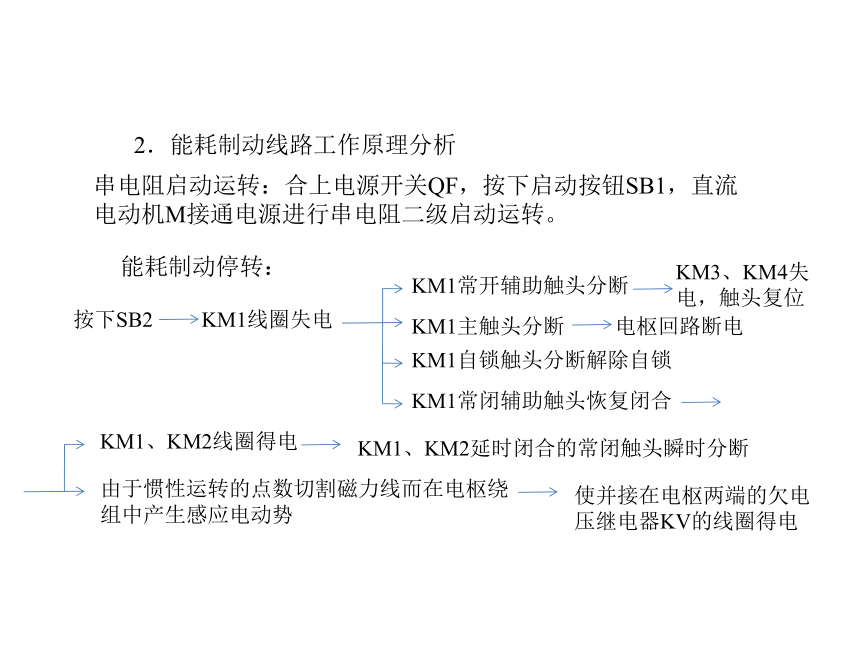 模块2  任务1.3制动控制电路的安装与检修 课件(共29张PPT)- 《电气控制线路安装与检修》同步教学（劳保版）