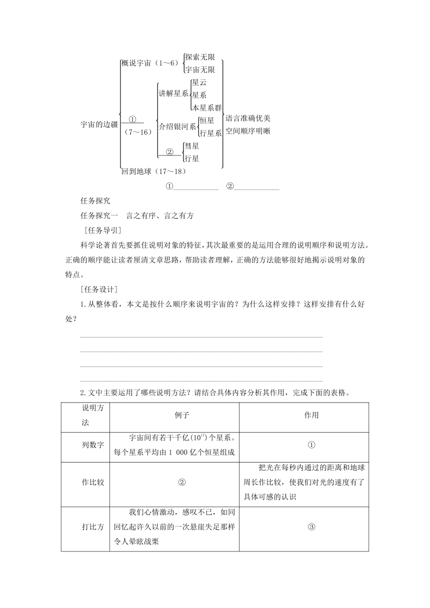 13-2《宇宙的边疆》学案（含答案） 2023-2024学年统编版高中语文选择性必修下册