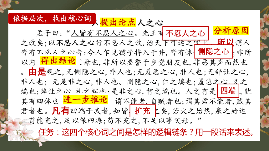 5.3 *人皆有不忍人之心 课件(共31张PPT)