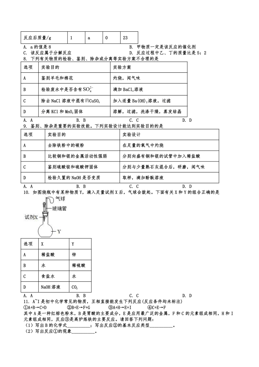 2024年中考化学分项复习 化学思想方法的应用（含解析）