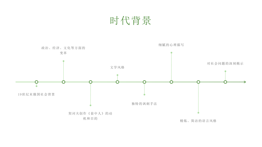 二*《套中人》课件(共26张PPT)