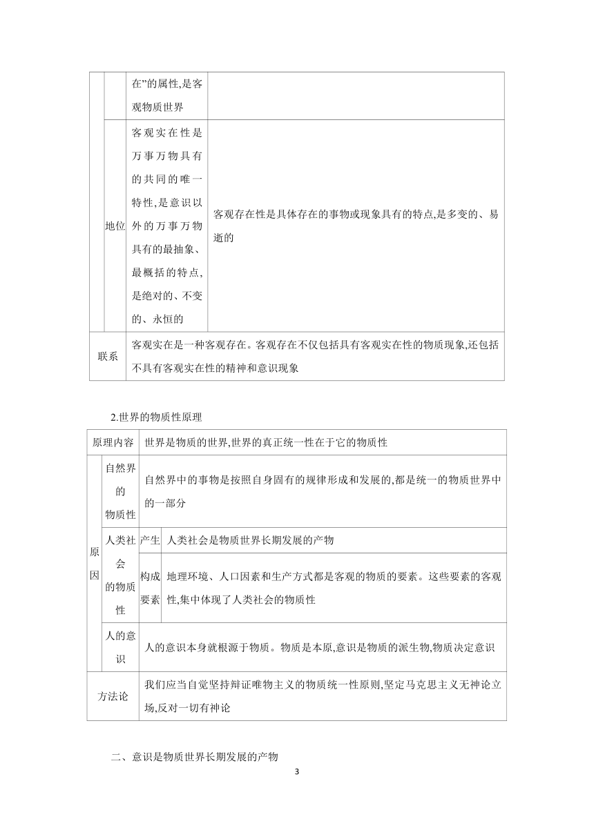 【核心素养目标】第二课 探究世界的本质学案（含解析）2024年高考政治部编版一轮复习必修四