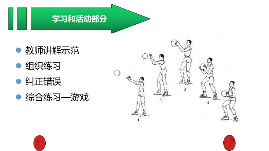 人教版体育六年级上册 原地双手胸前传接球 课件 (17张PPT)