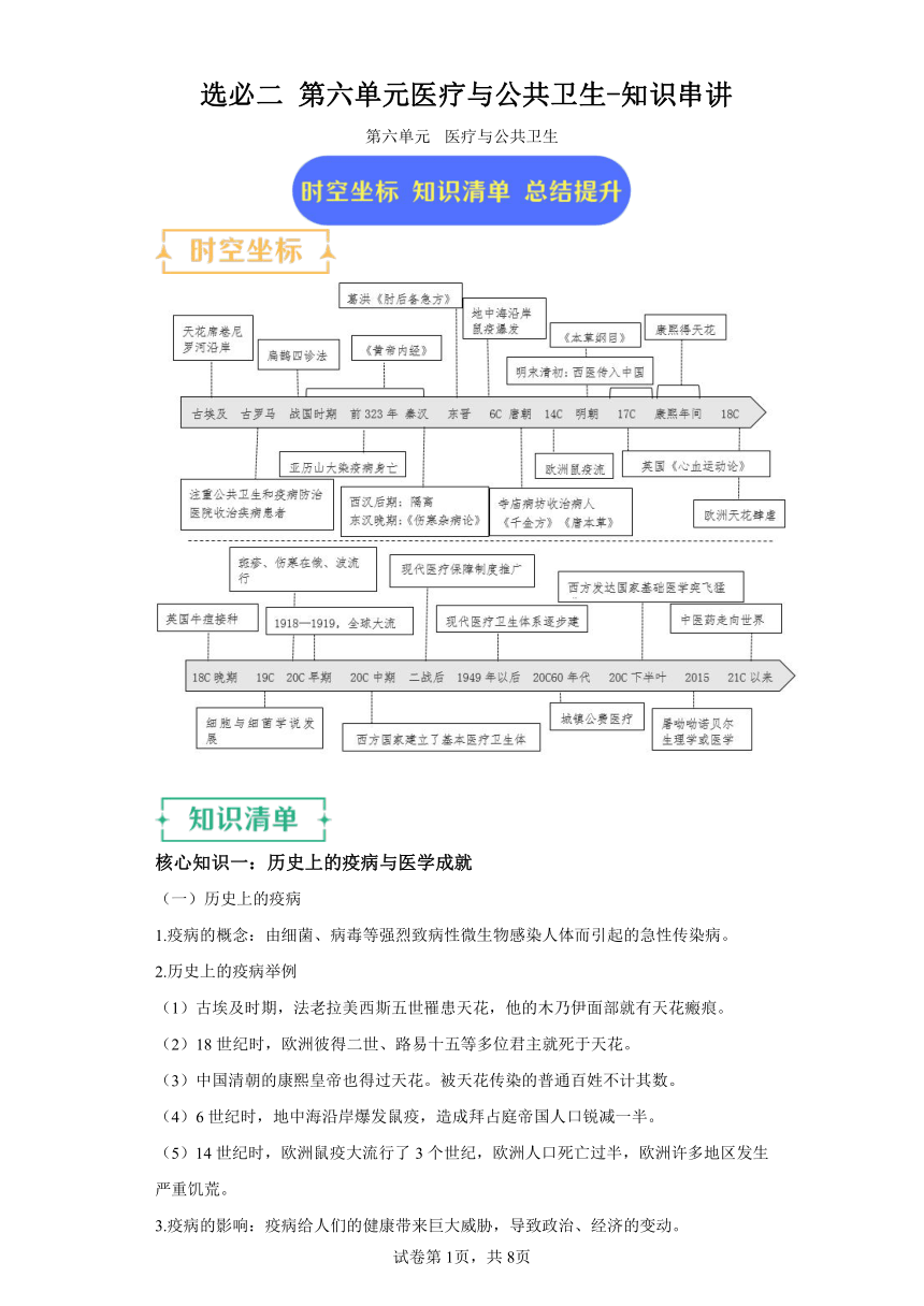 高中历史选必二 第六单元医疗与公共卫生 知识梳理+练习（含解析）